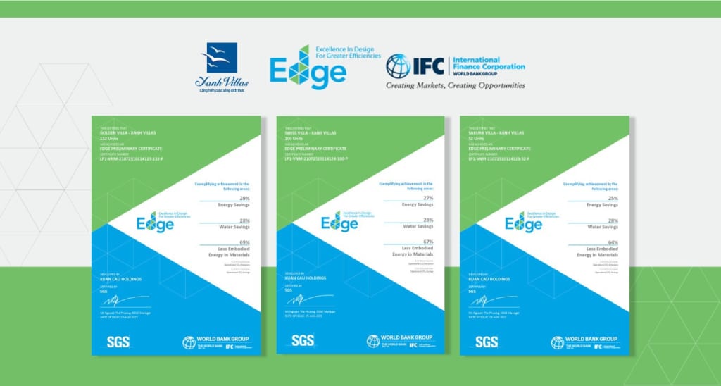 Chứng chỉ xanh EDGE