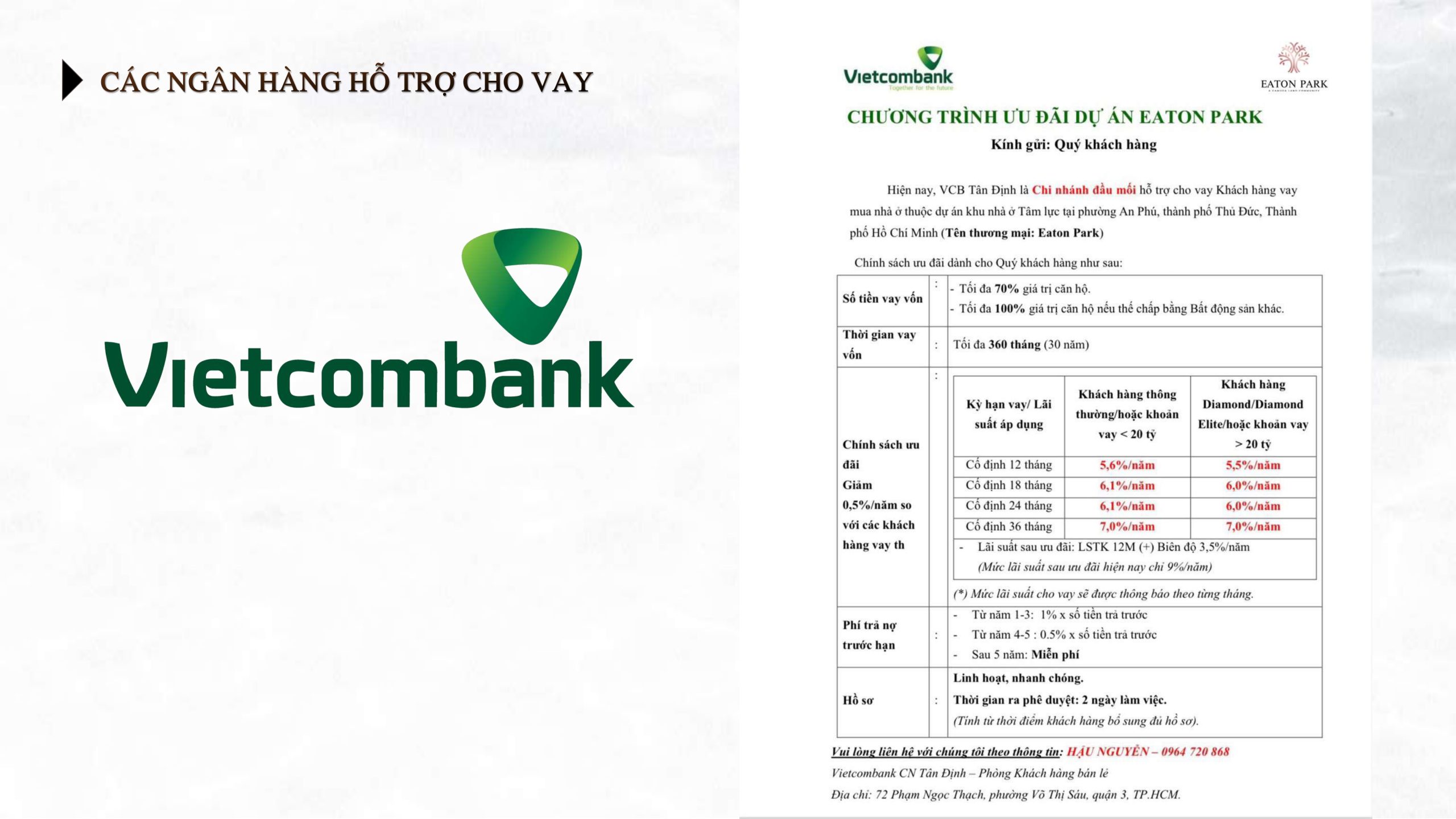 Vietcombank Hỗ trợ vay Eaton Park